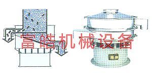 全不鏽鋼旋振篩