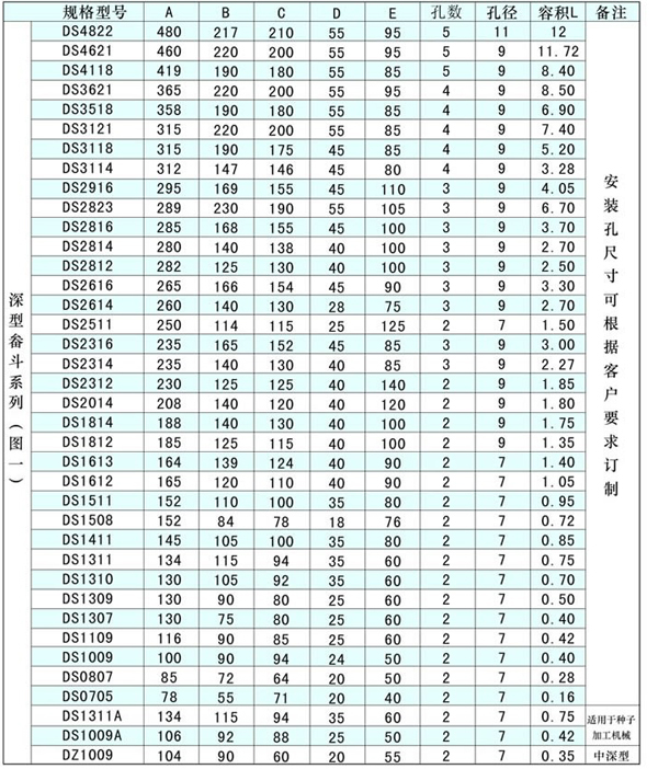 尼龍、塑料提升鬥